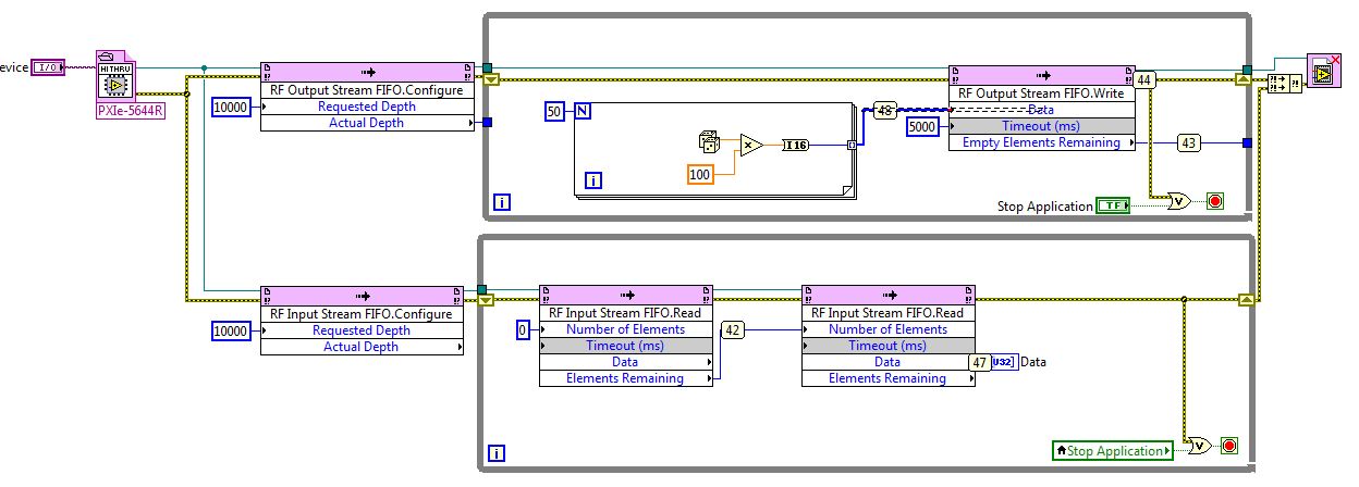 Write and Read Using FIFO.JPG